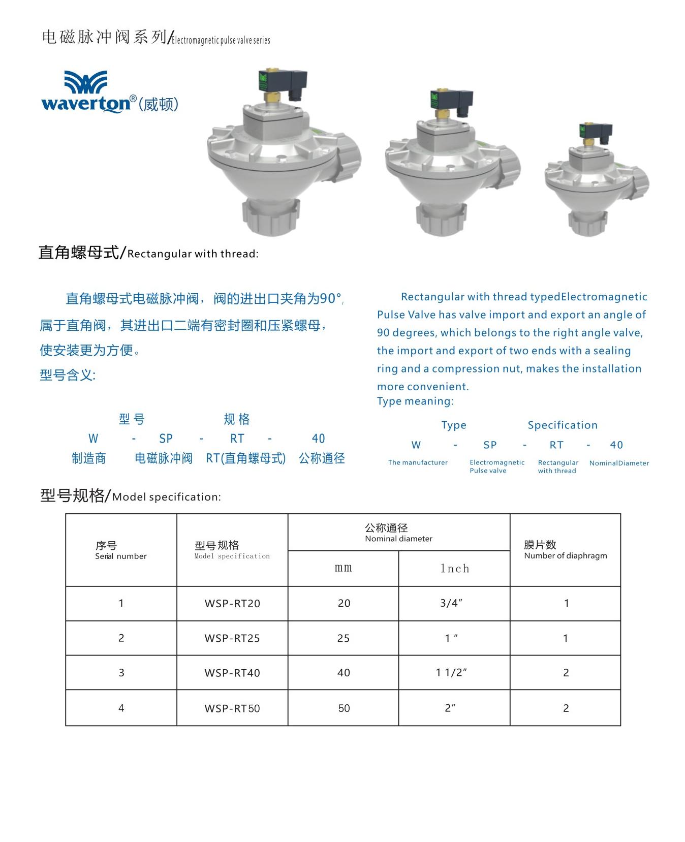 上海迈力特产品手册—— 威顿电磁脉冲阀2024版(单页无页眉页脚)_6.jpg