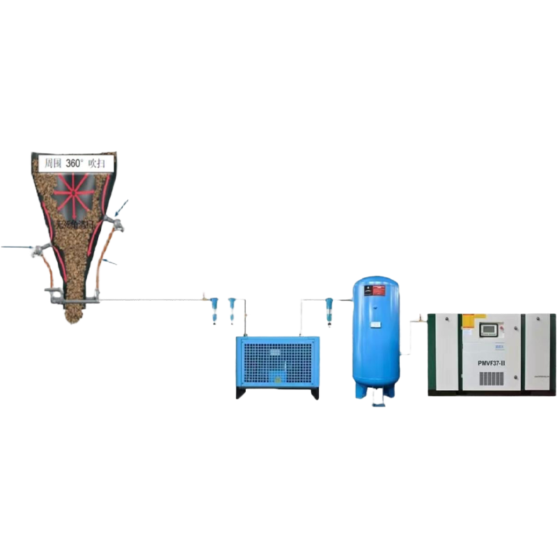 Intelligent anti blocking and dredging system